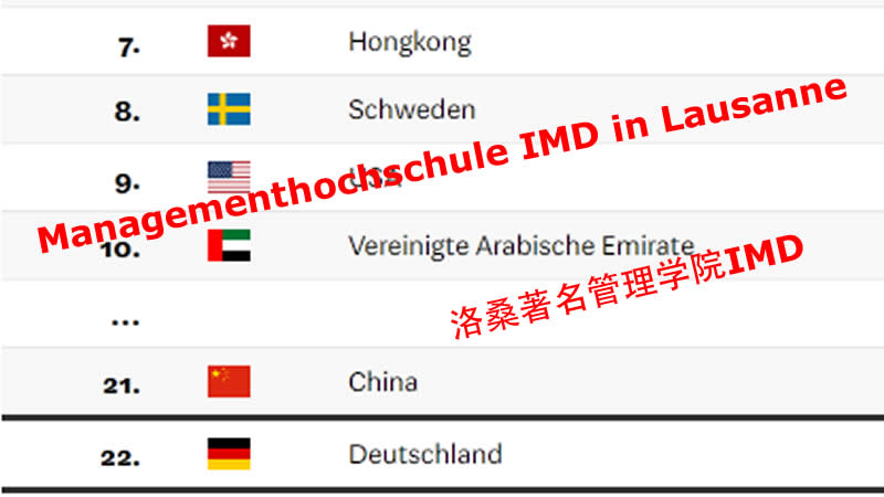 洛桑著名管理学院IMD的最新竞争力比较